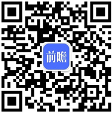 H制度影响分析 为CMO行业带来更多的新需求【组图】米乐体育app网站2024年中国医药制造外包行业MA(图5)