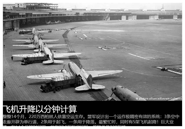 欧洲倒向美国的标志性事件m6米乐柏林空运——让(图12)