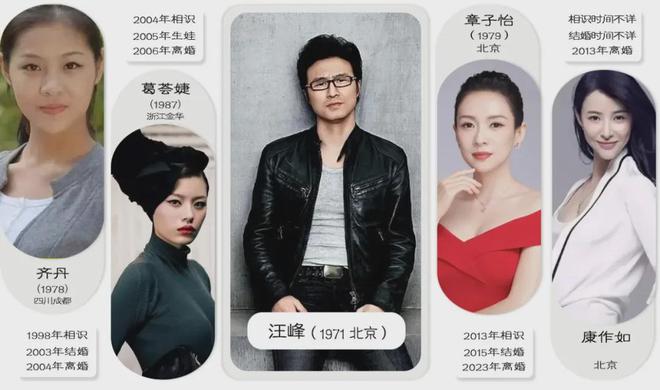 人8进民政局如今恋上小21岁森林北米乐m653岁汪峰中国第一深情好男(图9)