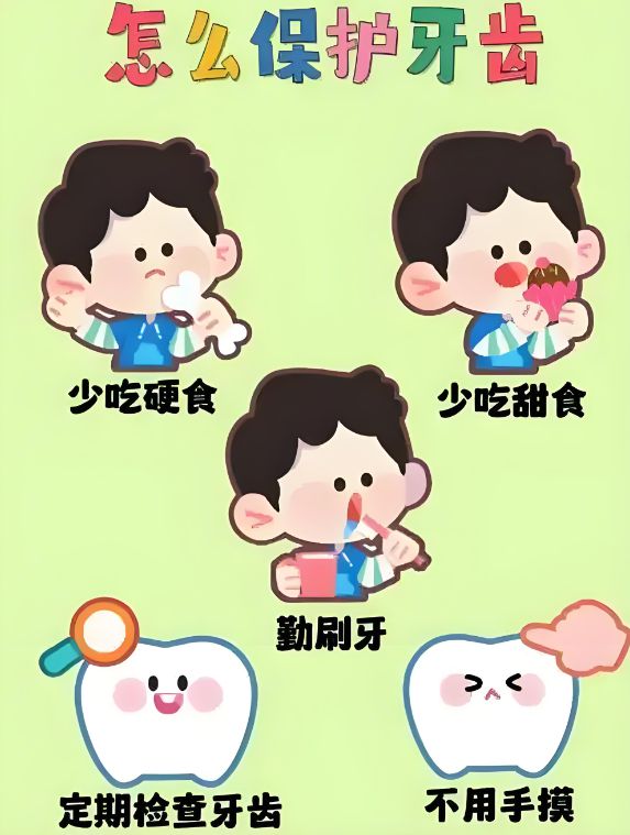 保护指南--小鹿妈妈m6米乐注册儿童牙齿