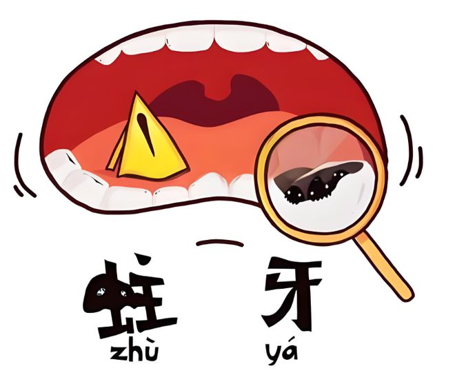 保护指南--小鹿妈妈m6米乐注册儿童牙齿(图3)
